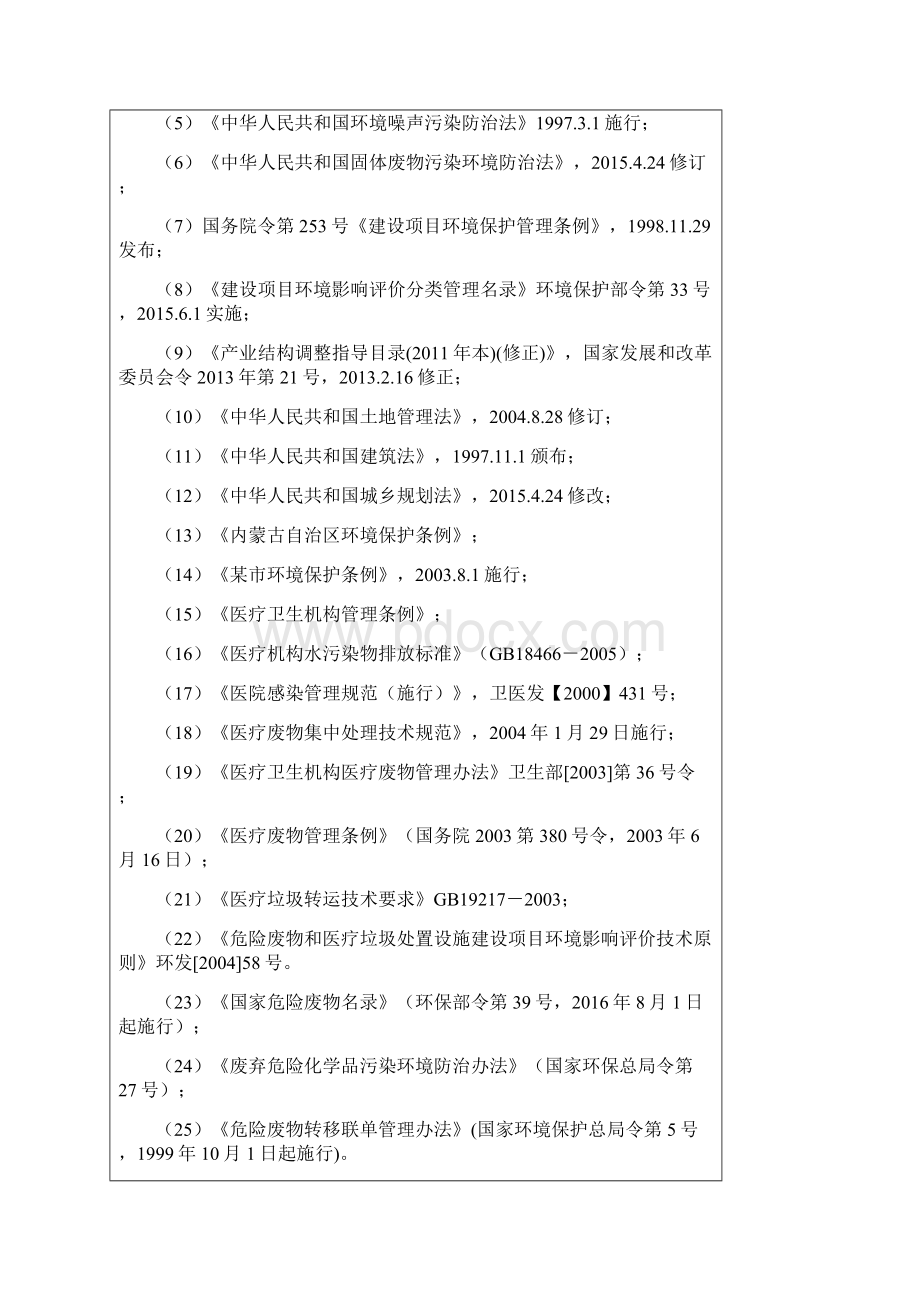 皮肤病医院建设项目可行性研究报告.docx_第3页