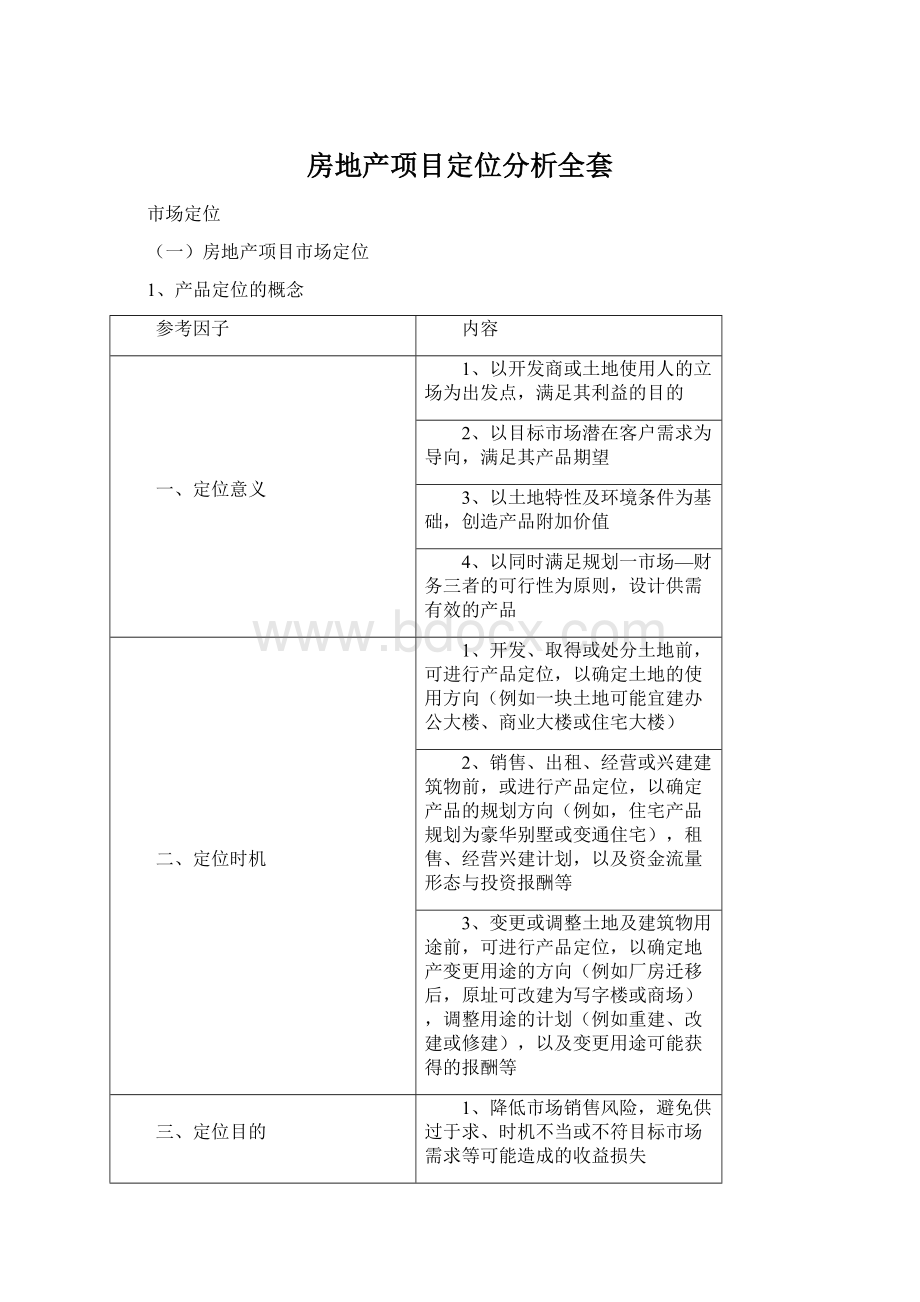 房地产项目定位分析全套Word文件下载.docx