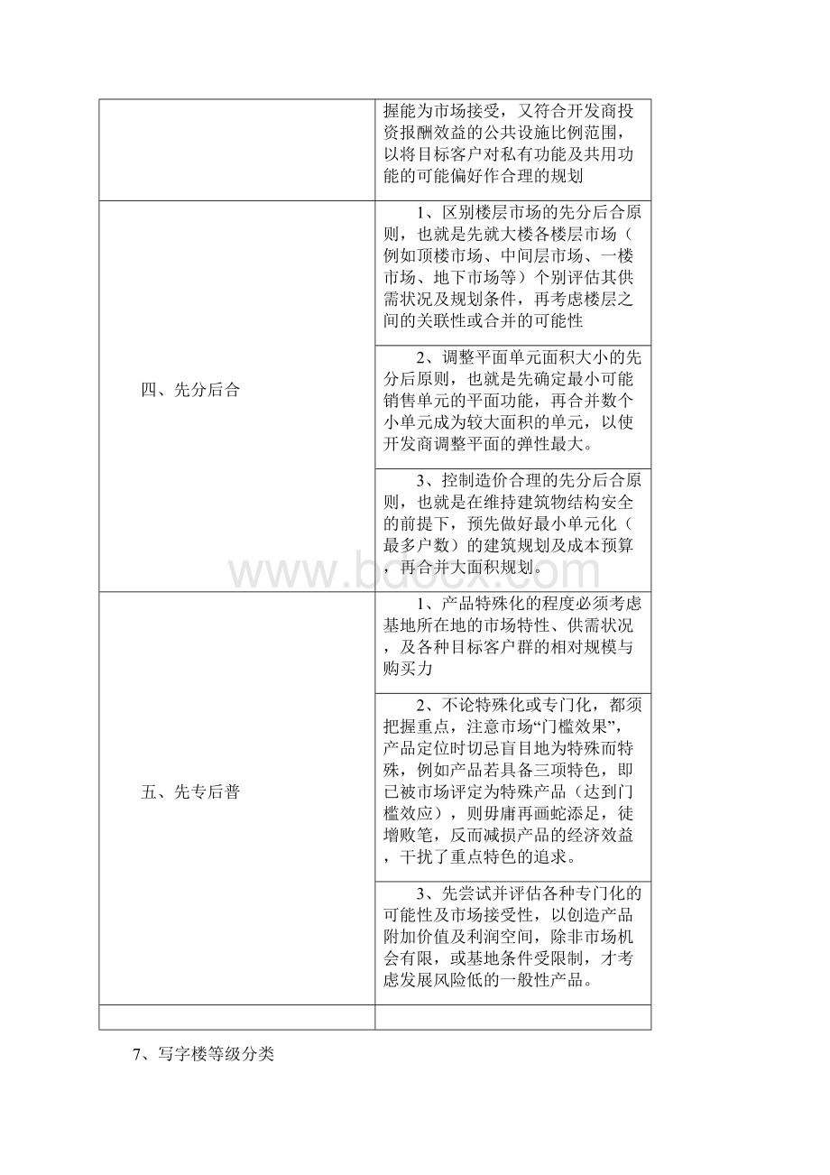 房地产项目定位分析全套Word文件下载.docx_第3页