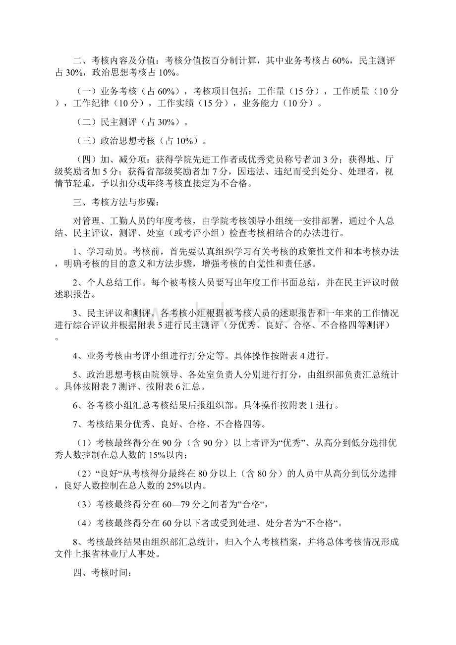 某职业技术学院专业技术人员年度考核制度.docx_第3页