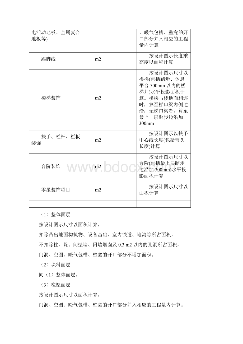 工程量计算.docx_第2页