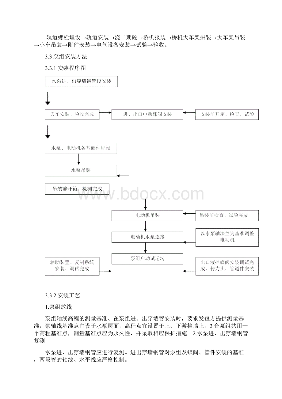 泵站机电设备及管道安装施工方案.docx_第2页