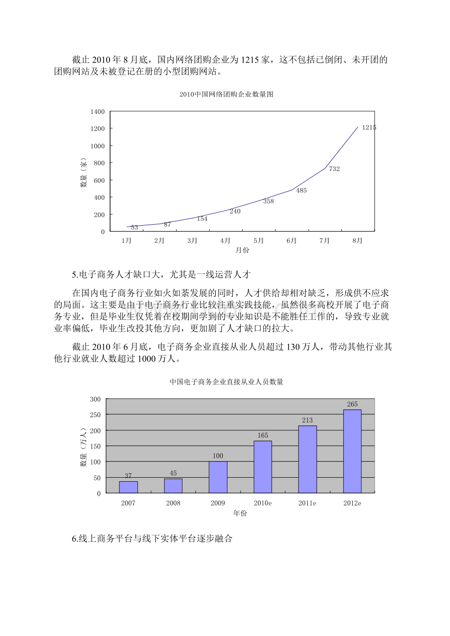 最新电子商务行业分析报告Word格式文档下载.docx_第3页