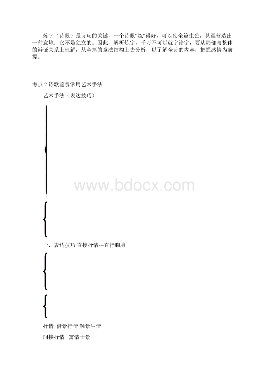 诗词鉴赏之炼字题型教案.docx_第2页