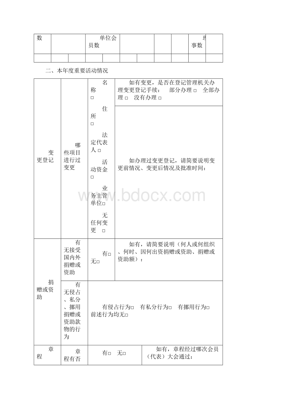 社会团体年检报告书.docx_第3页