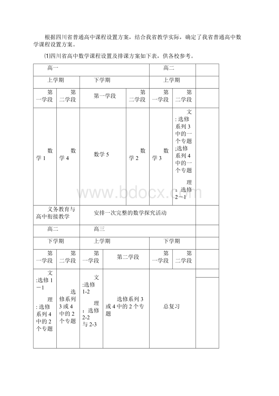 高中数学新课程必修教材的解读与建议.docx_第2页