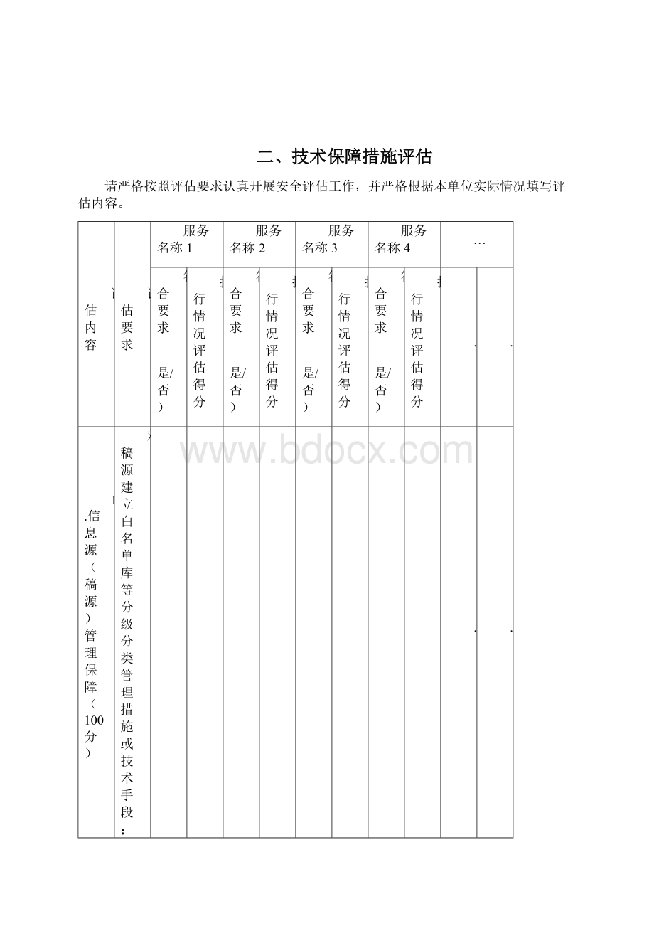 互联网新闻信息服务安全评估报告模板.docx_第2页