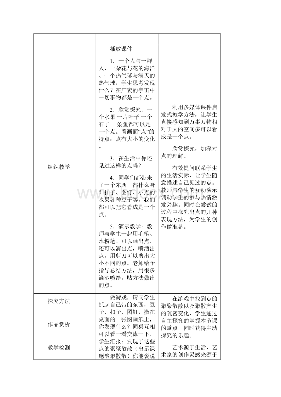 人教版 小学四年级下册 新版 美术 教案 参考.docx_第2页