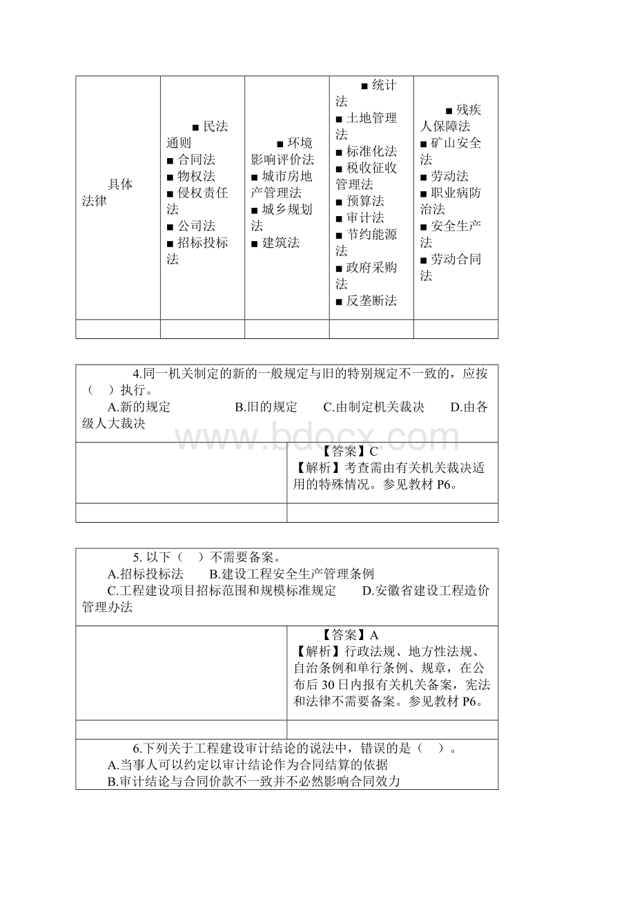 法规模拟试题一Word文档下载推荐.docx_第2页