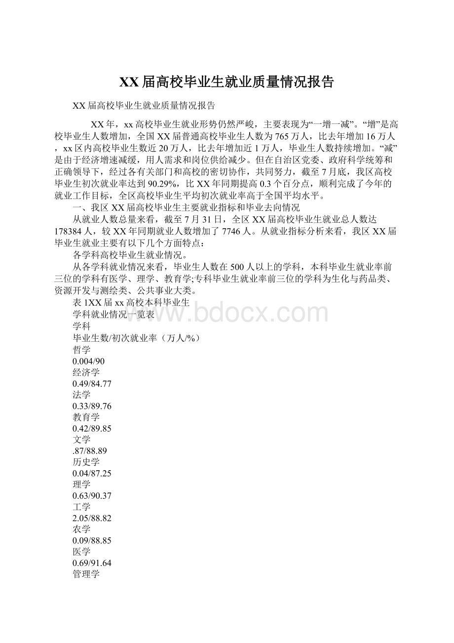 XX届高校毕业生就业质量情况报告.docx_第1页