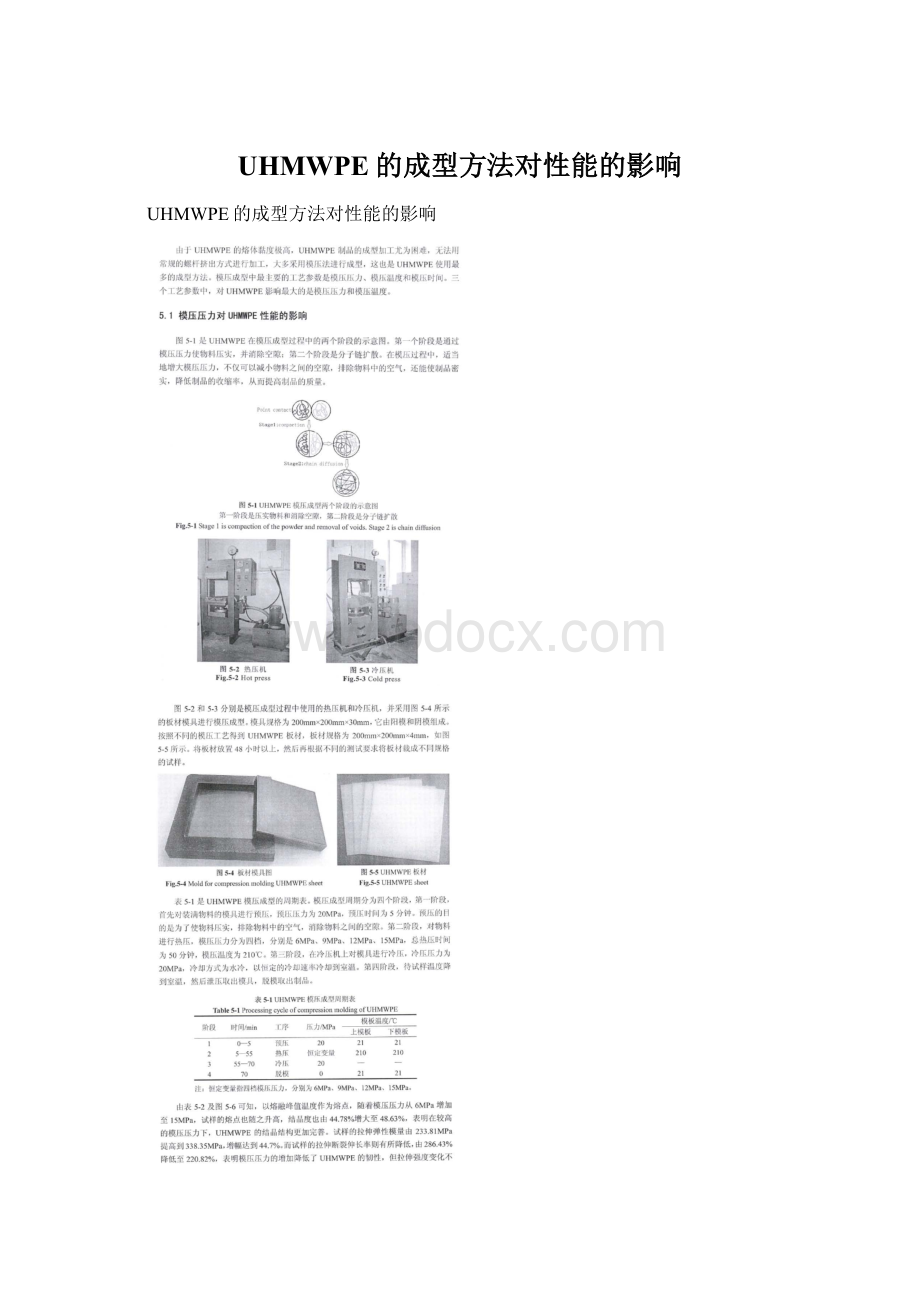 UHMWPE的成型方法对性能的影响.docx