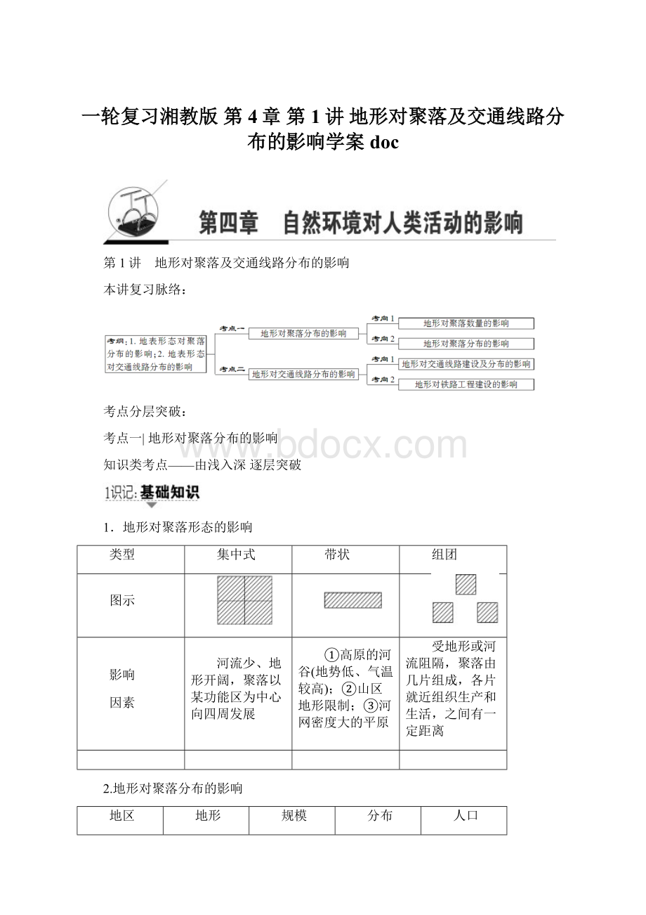 一轮复习湘教版 第4章 第1讲 地形对聚落及交通线路分布的影响学案docWord格式文档下载.docx