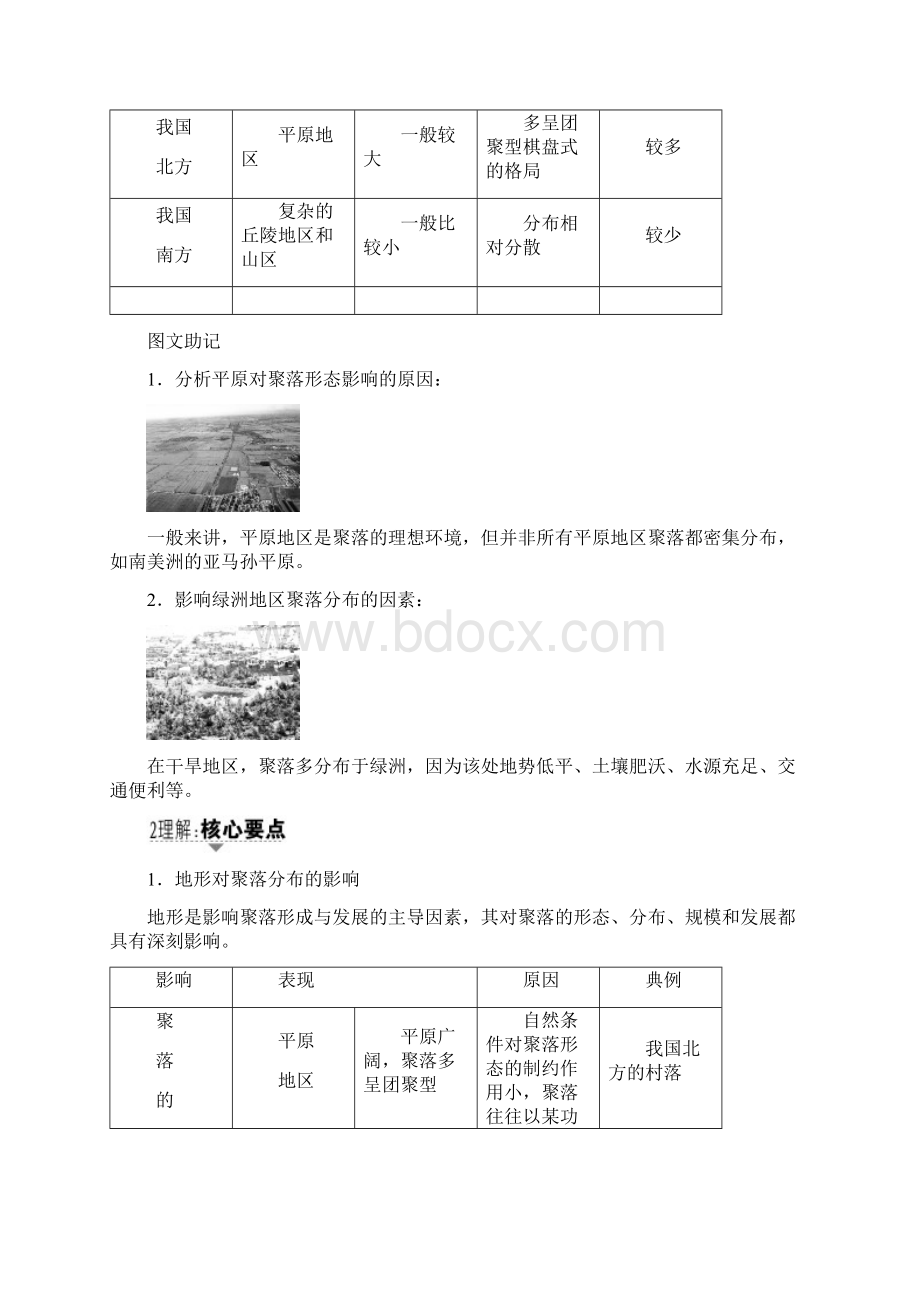 一轮复习湘教版 第4章 第1讲 地形对聚落及交通线路分布的影响学案docWord格式文档下载.docx_第2页