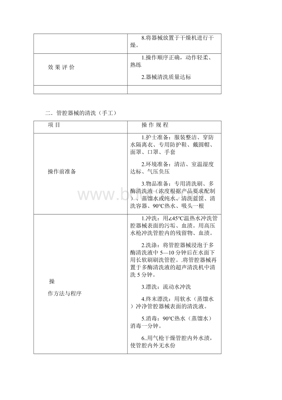 供应室护理技术Word文档下载推荐.docx_第2页