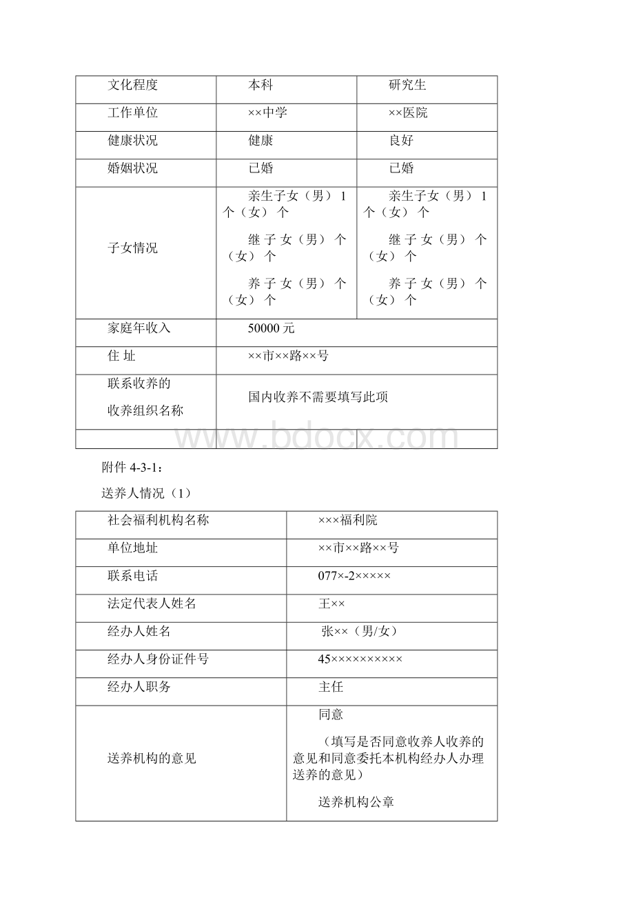 收养申请书样本Word文档下载推荐.docx_第3页