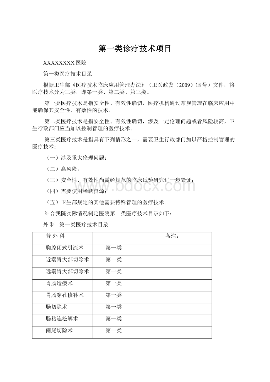 第一类诊疗技术项目Word文档格式.docx