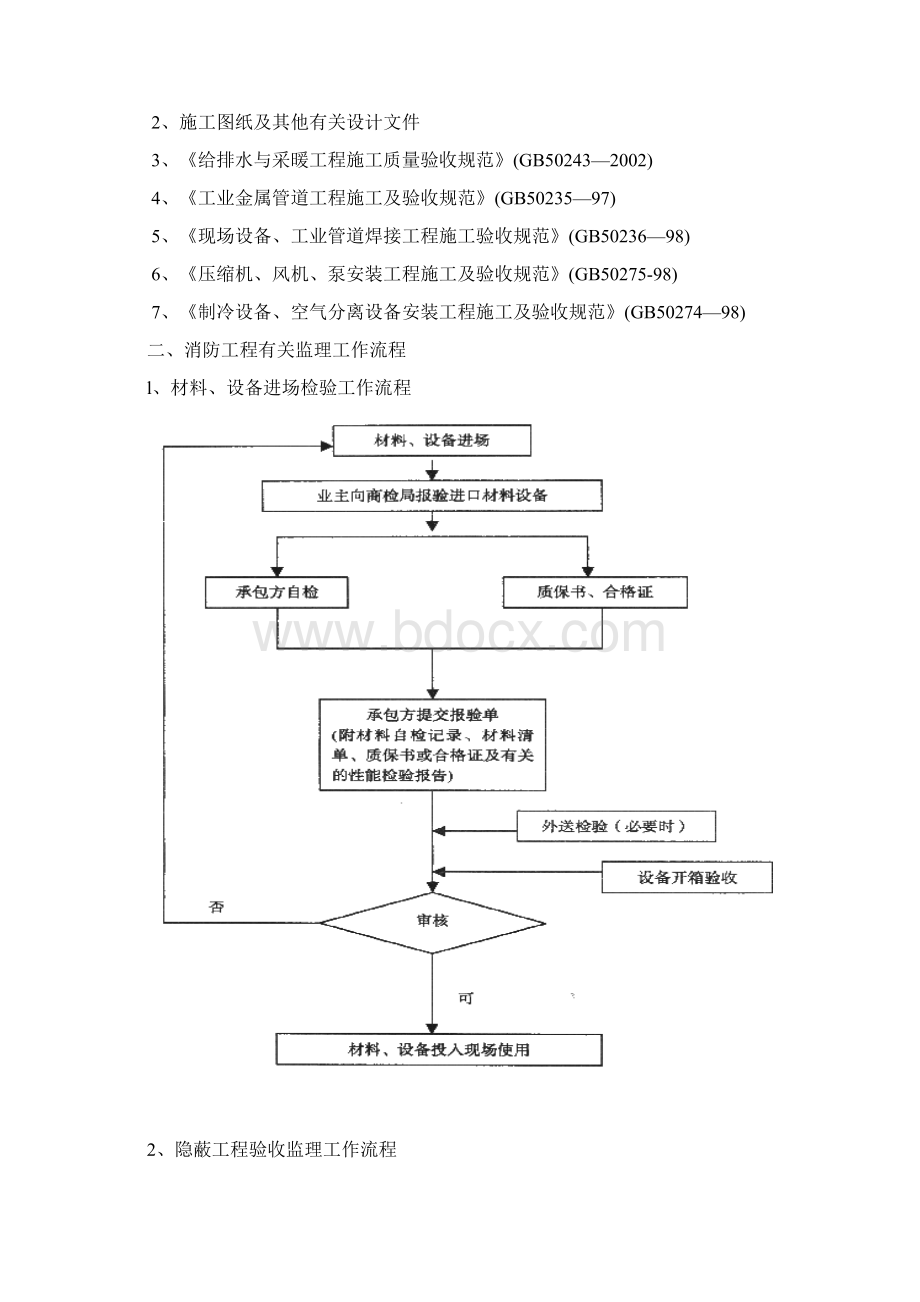 消防工程监理实施细则Word格式.docx_第2页