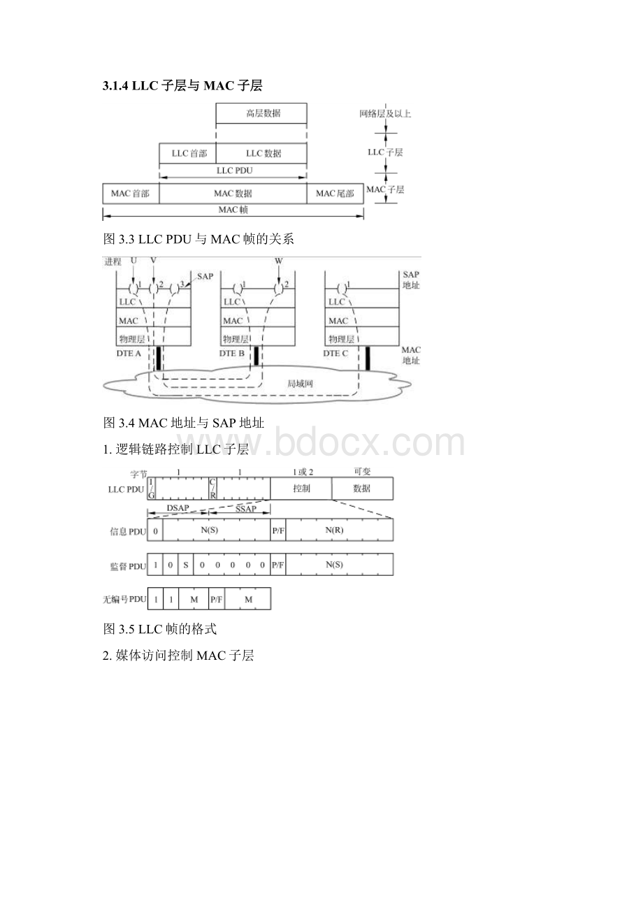 第3章 计算机局域网Word下载.docx_第2页