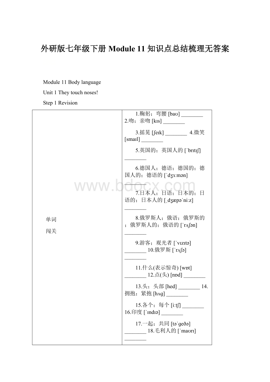 外研版七年级下册Module 11 知识点总结梳理无答案.docx