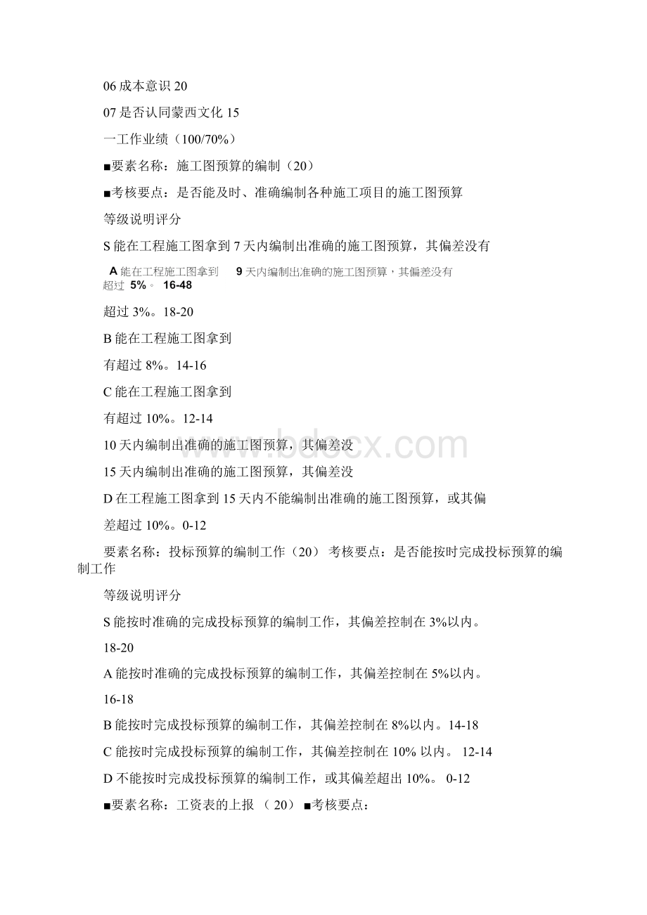 工程部预算员绩效考核表7Word格式.docx_第2页