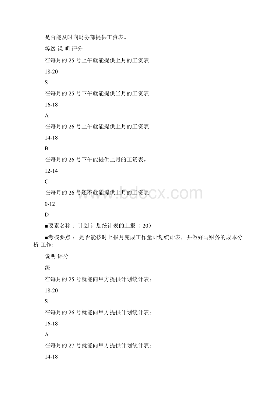 工程部预算员绩效考核表7Word格式.docx_第3页