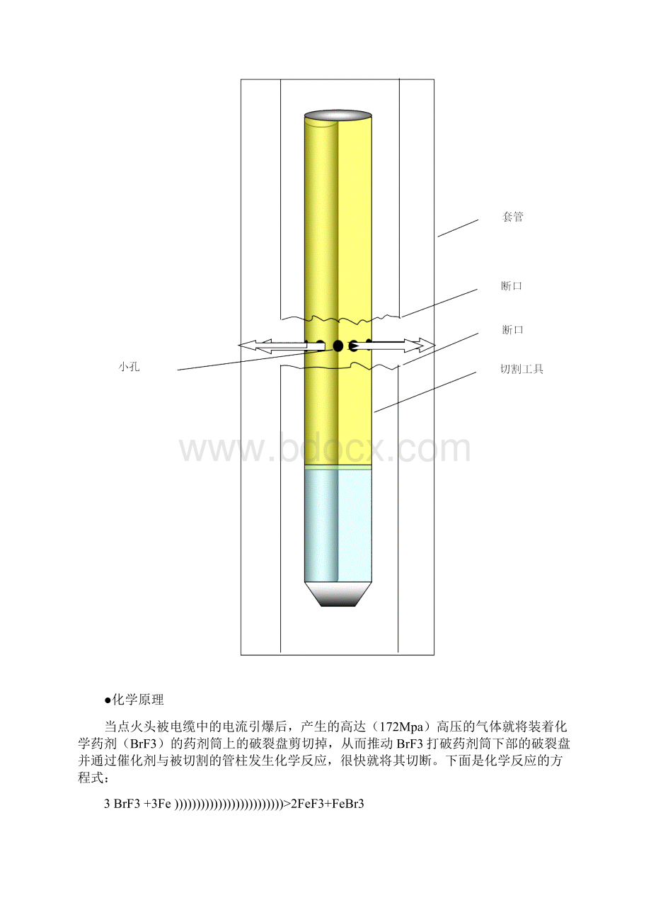 化学切割技术概要Word文件下载.docx_第2页