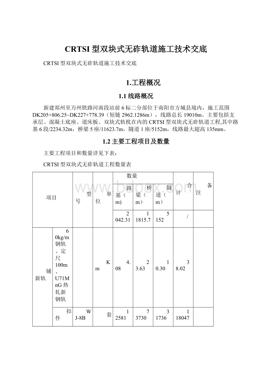 CRTSI型双块式无砟轨道施工技术交底.docx