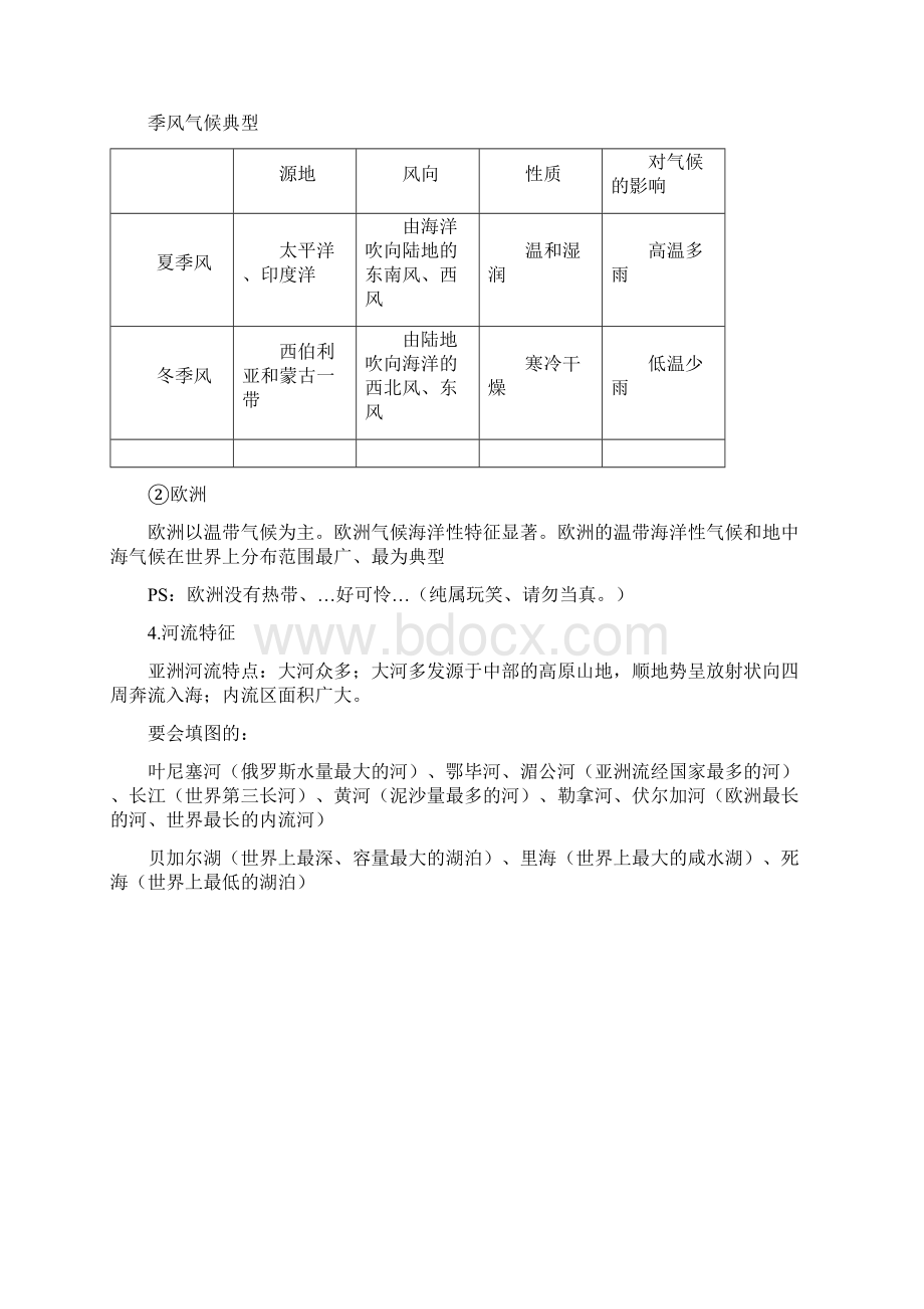 初一地理下册复习提纲湖南版Word格式文档下载.docx_第2页