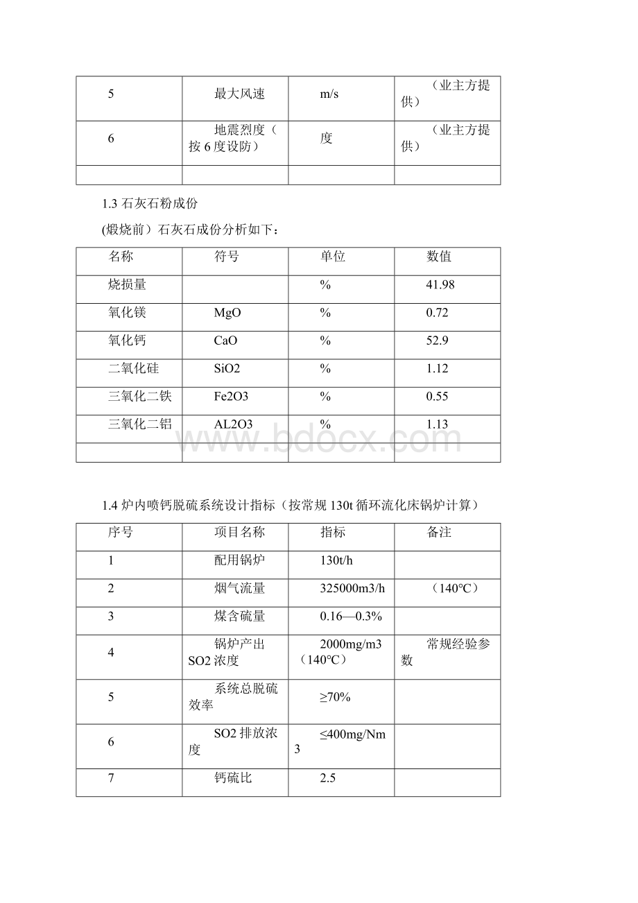 炉内喷钙脱硫工艺石灰石粉输送系统技术方案.docx_第2页