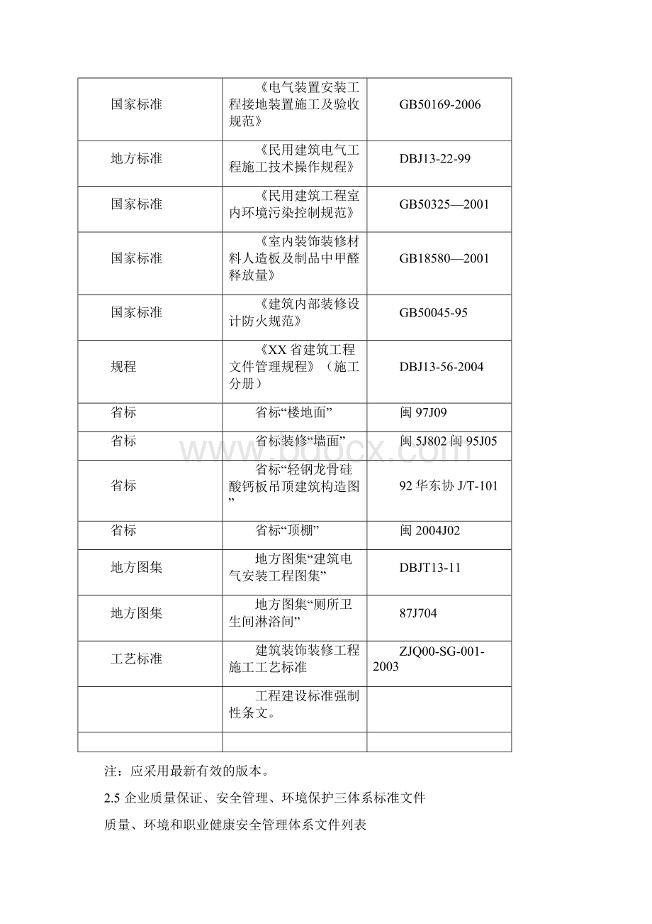 施工组织方案文档格式.docx_第3页