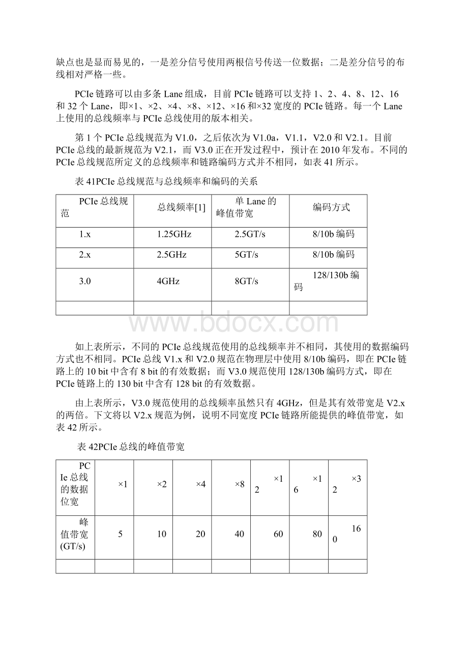 PCIE总线基础知识Word下载.docx_第2页