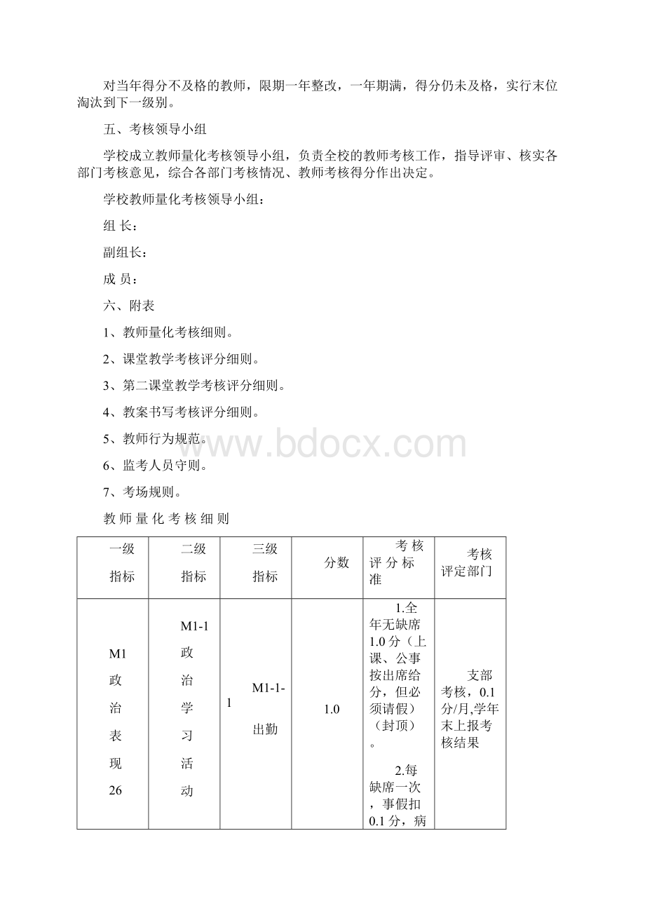 教师量化考核细则Word格式.docx_第2页