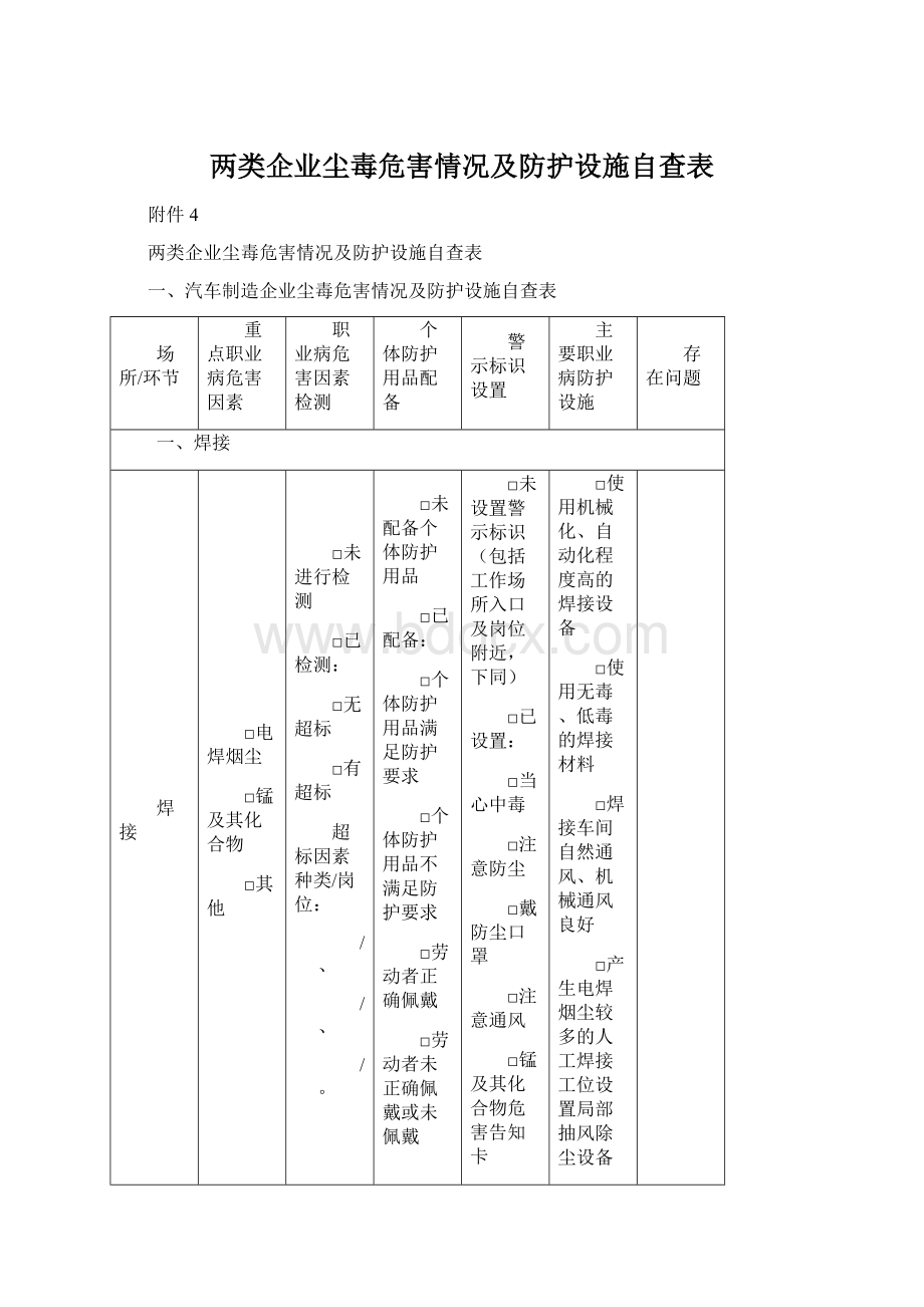 两类企业尘毒危害情况及防护设施自查表.docx