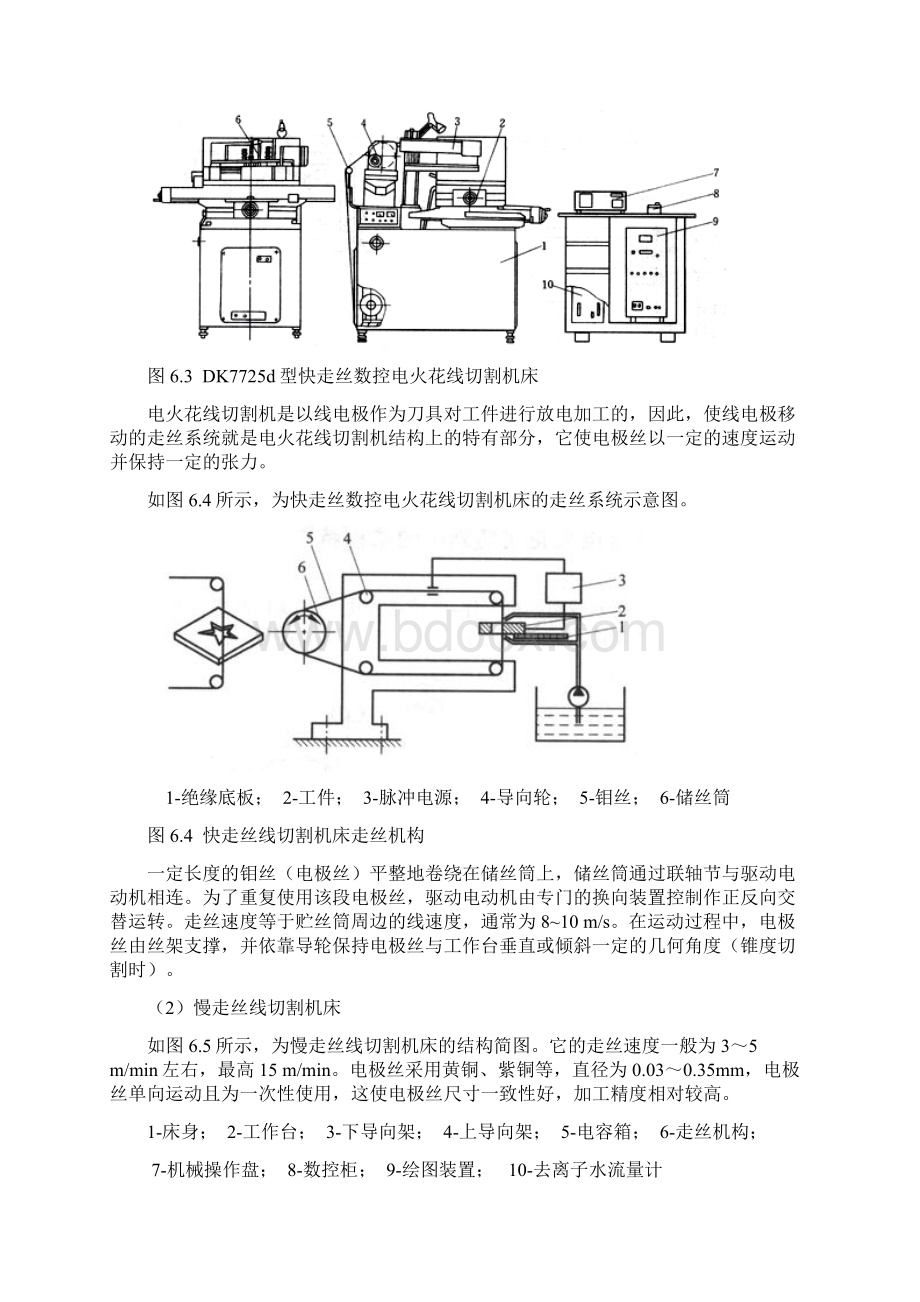 电火花切割技术doc.docx_第3页