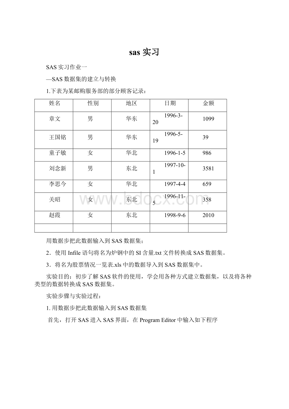 sas 实习Word格式.docx