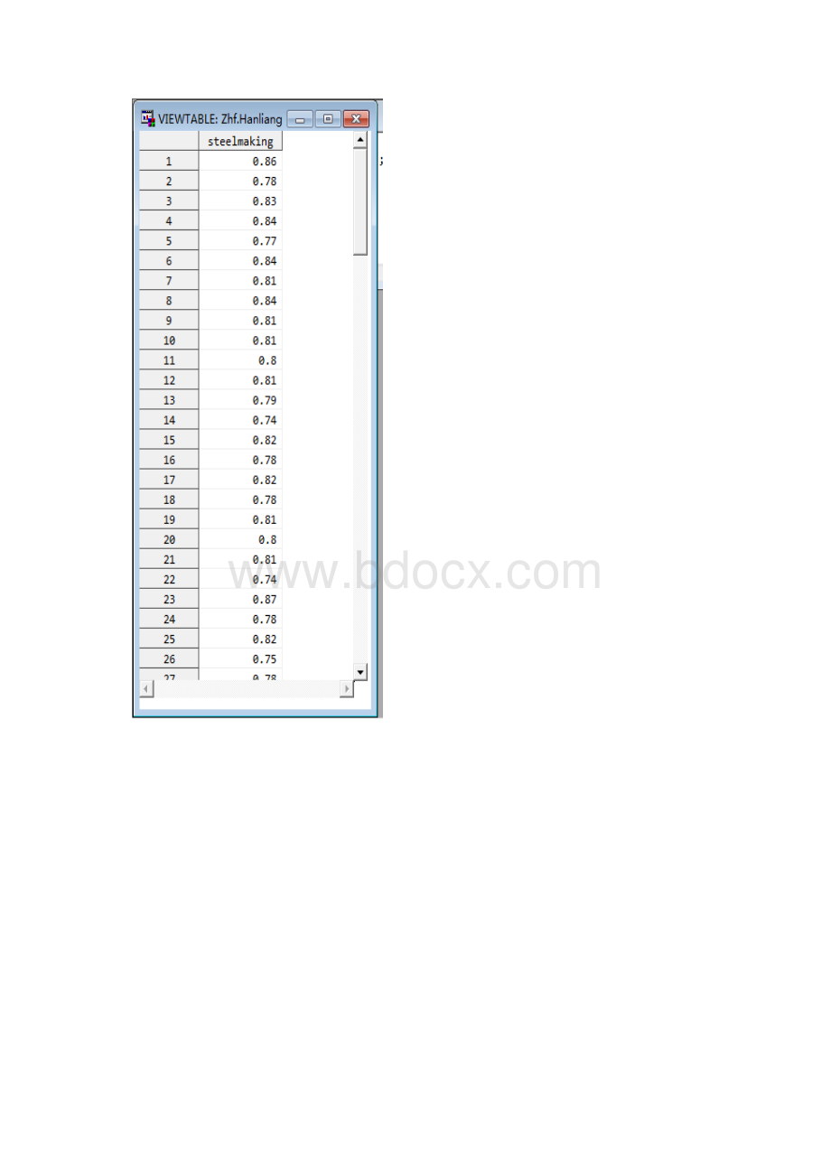 sas 实习.docx_第3页