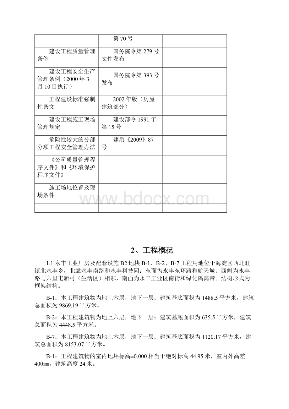 永丰工业厂房及配套设施B2地块土方工程施工方案.docx_第3页