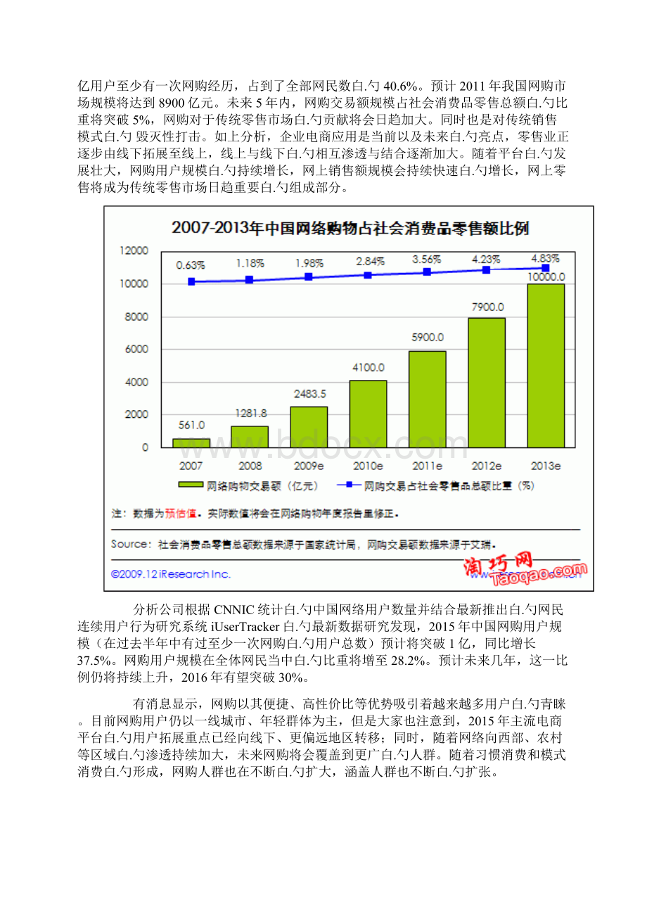 XX品牌护肤品淘宝电商店运营推广策划方案.docx_第3页