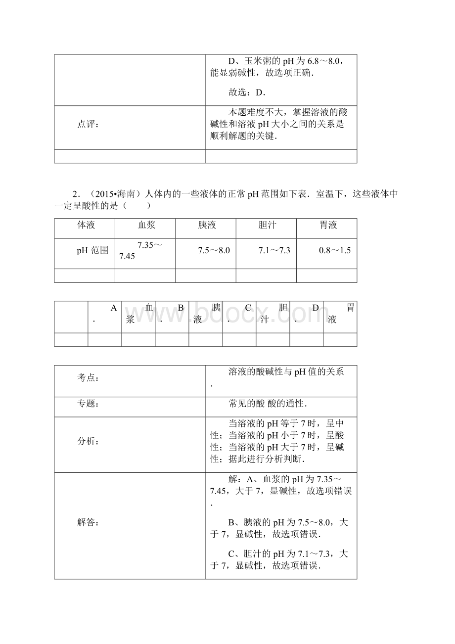 化学中考试题分类汇编溶液的PH.docx_第2页