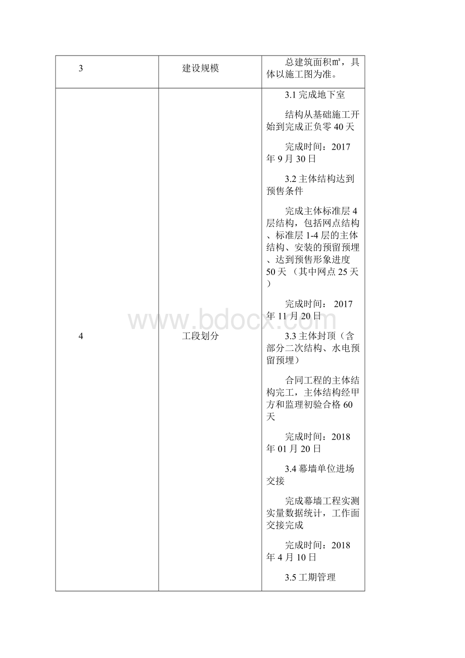 劳务招标文件111Word文档格式.docx_第2页