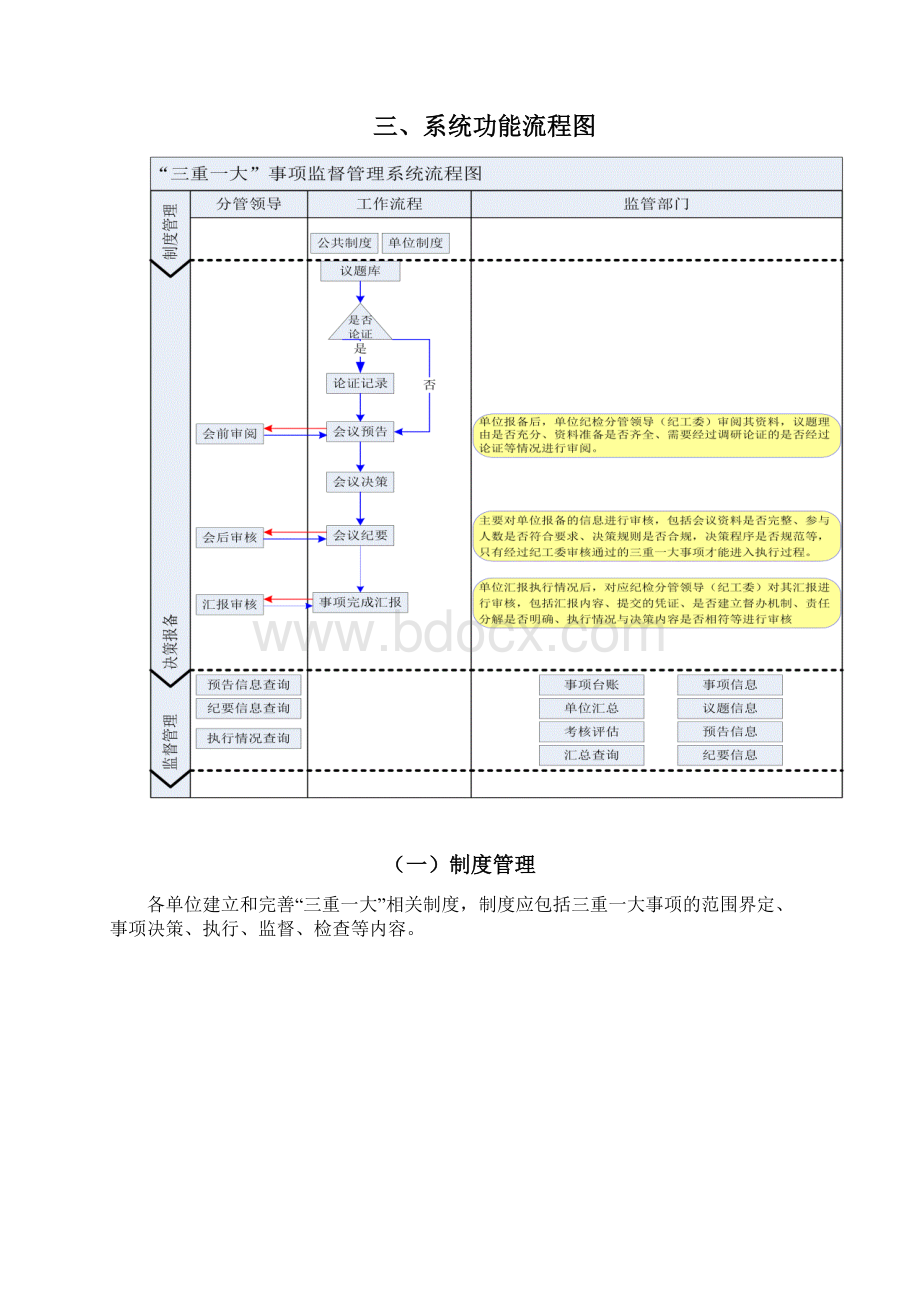 三重一大事项监督管理系统功能讲解.docx_第3页