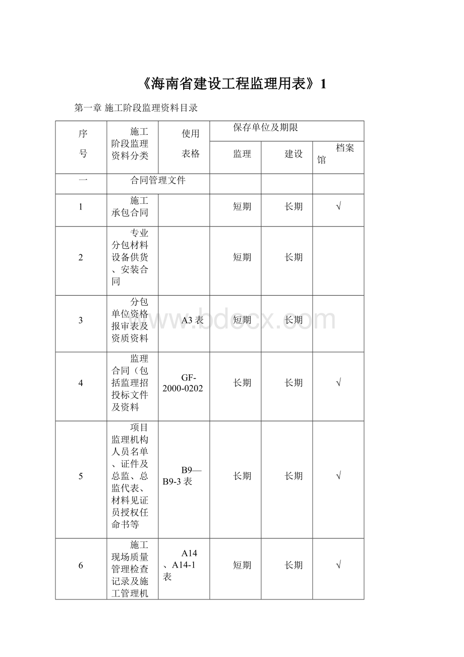 《海南省建设工程监理用表》1Word格式文档下载.docx