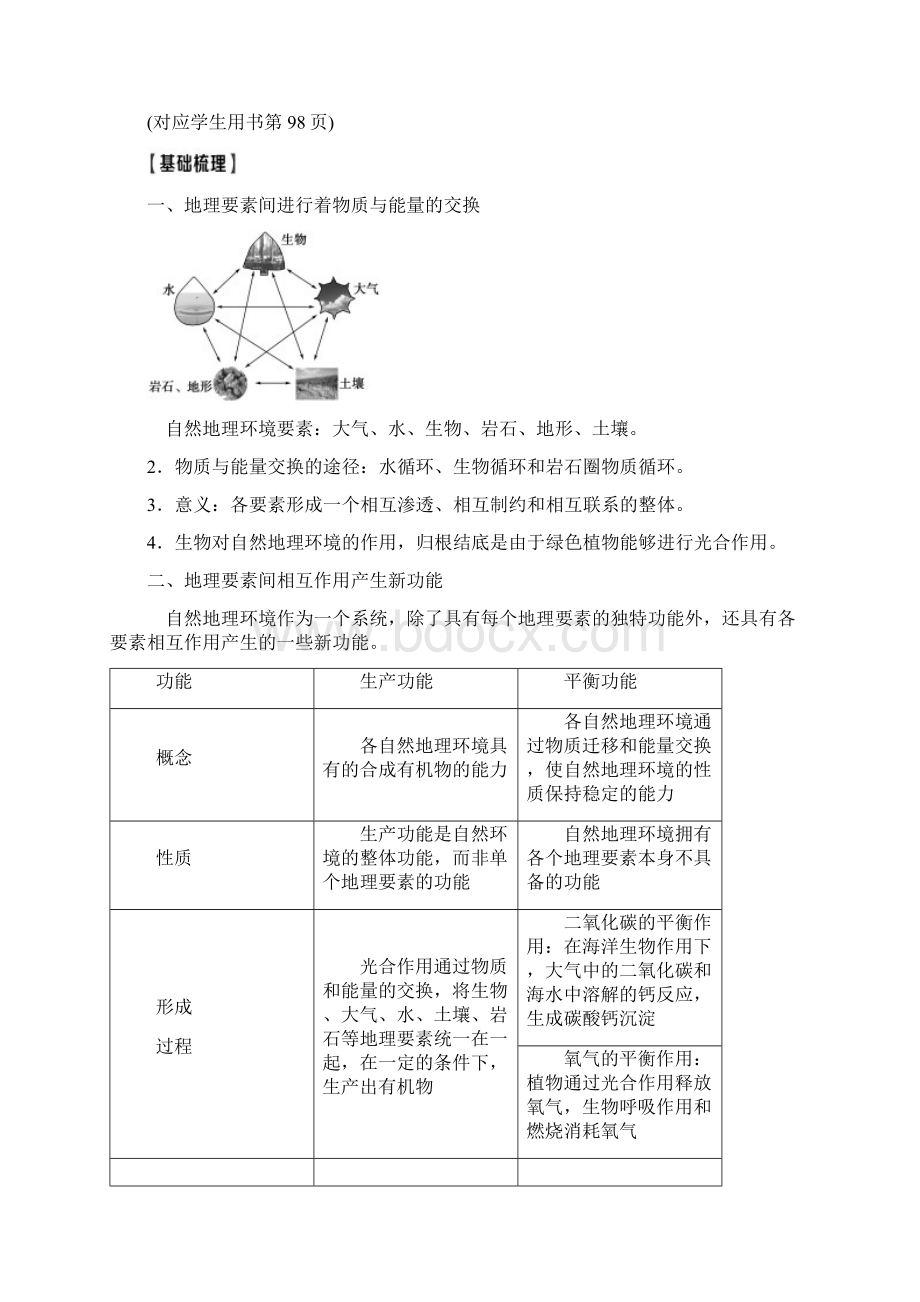 高考地理 一轮复习新高考地区专用讲义第5章 第1讲 自然地理环境的整体性.docx_第2页