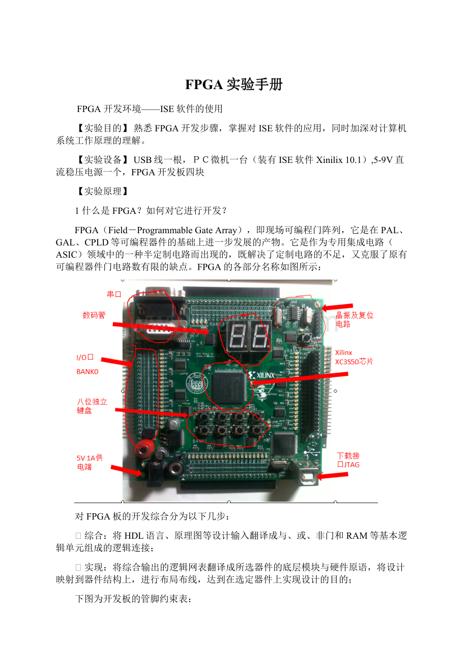 FPGA实验手册Word格式.docx