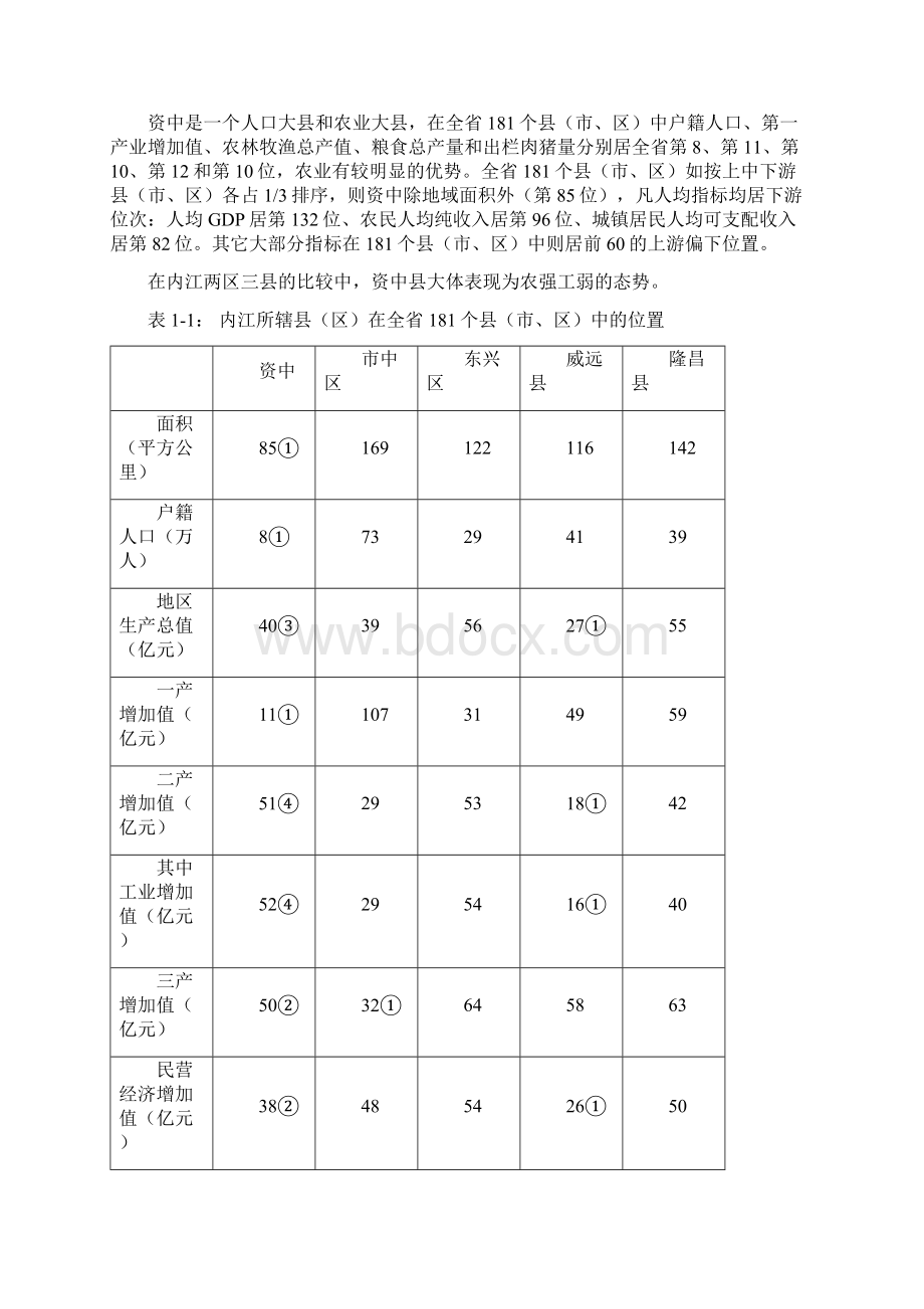 资中县城市规划.docx_第3页