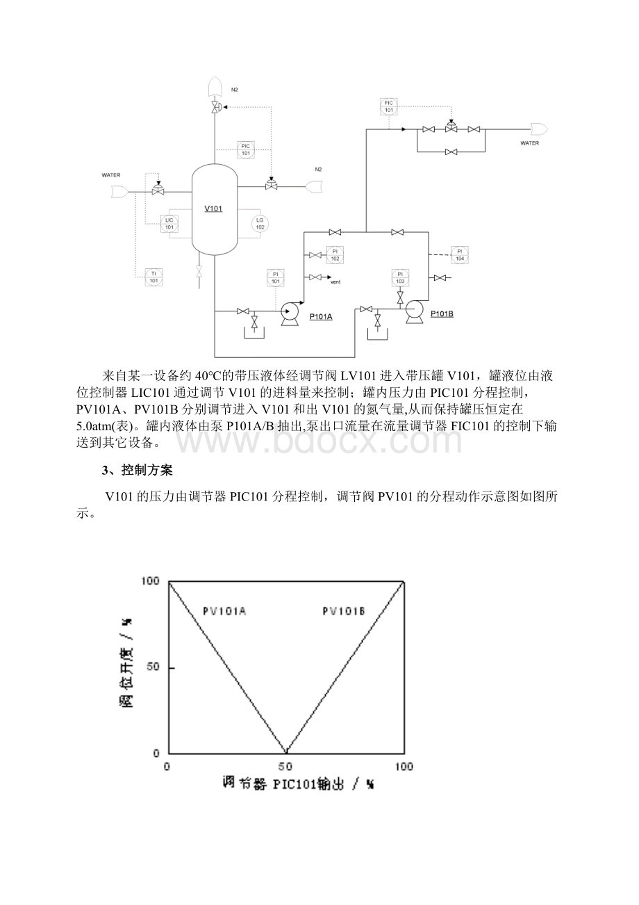 离心泵单元操作手册.docx_第3页