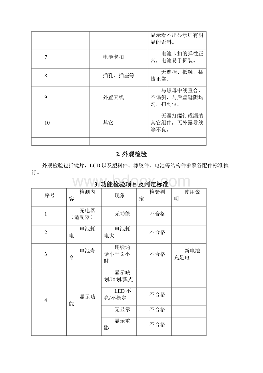 手机整机检验标准文档格式.docx_第2页