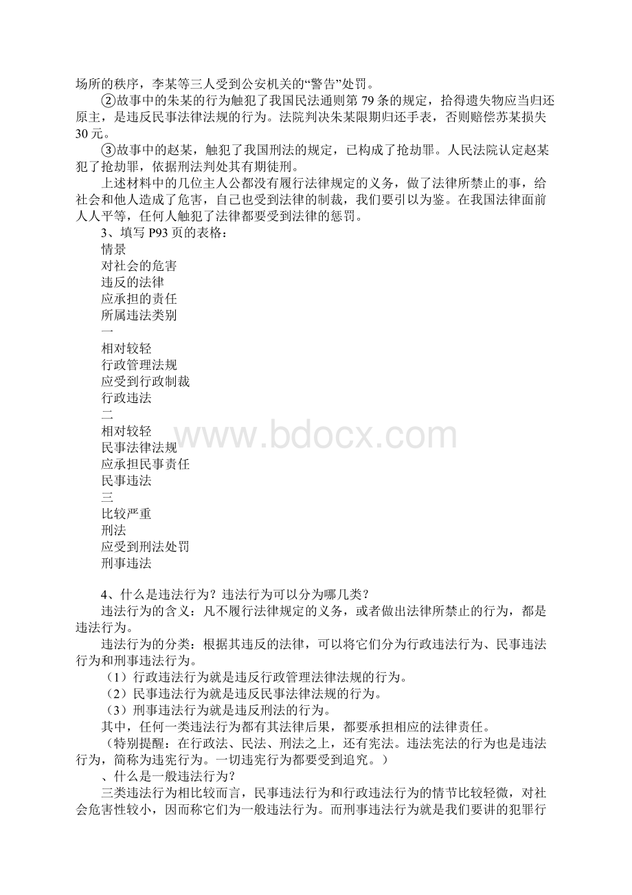 七年级思想品德下册 复习提纲第四单元.docx_第3页