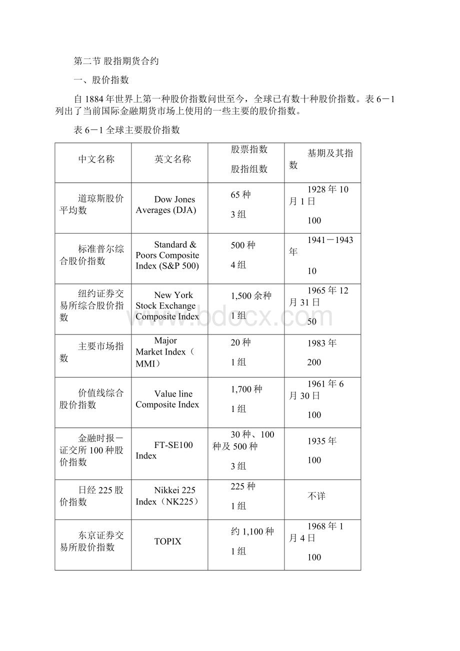 第六章 股指期货.docx_第3页