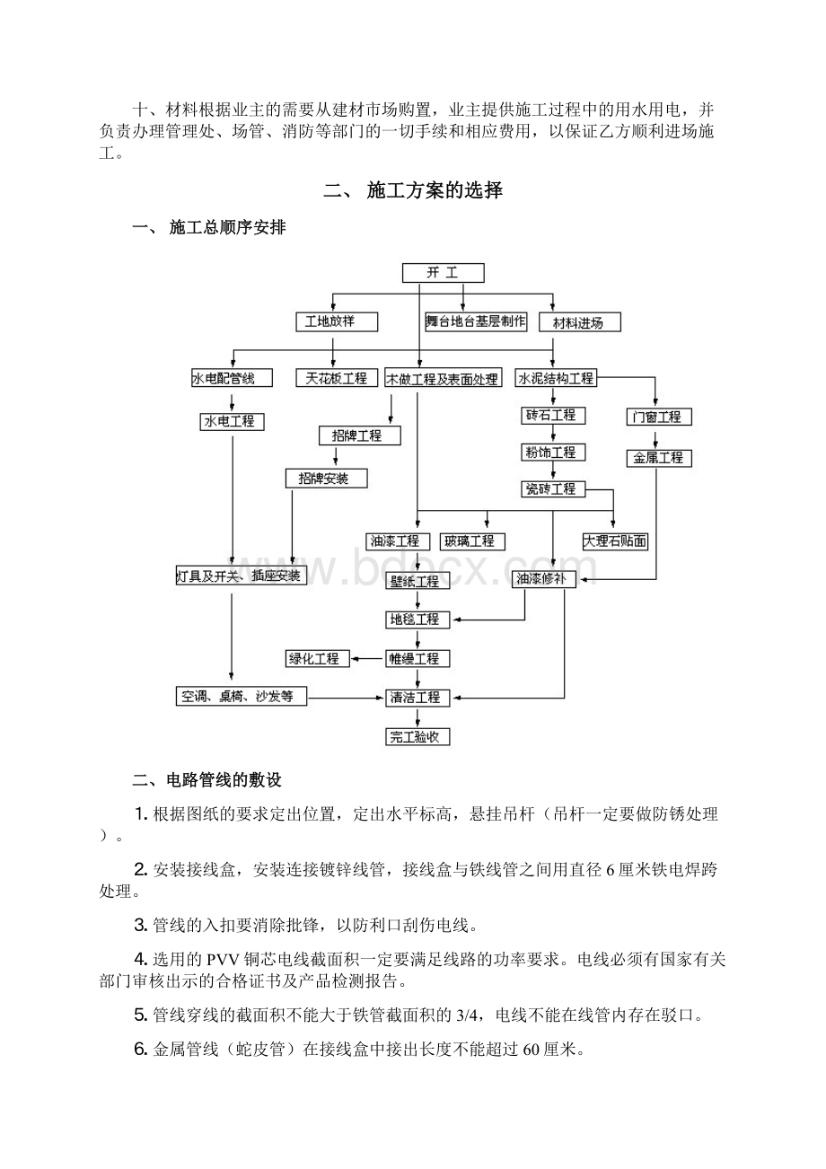 某酒吧装修施工工程施工组织设计方案Word格式.docx_第2页